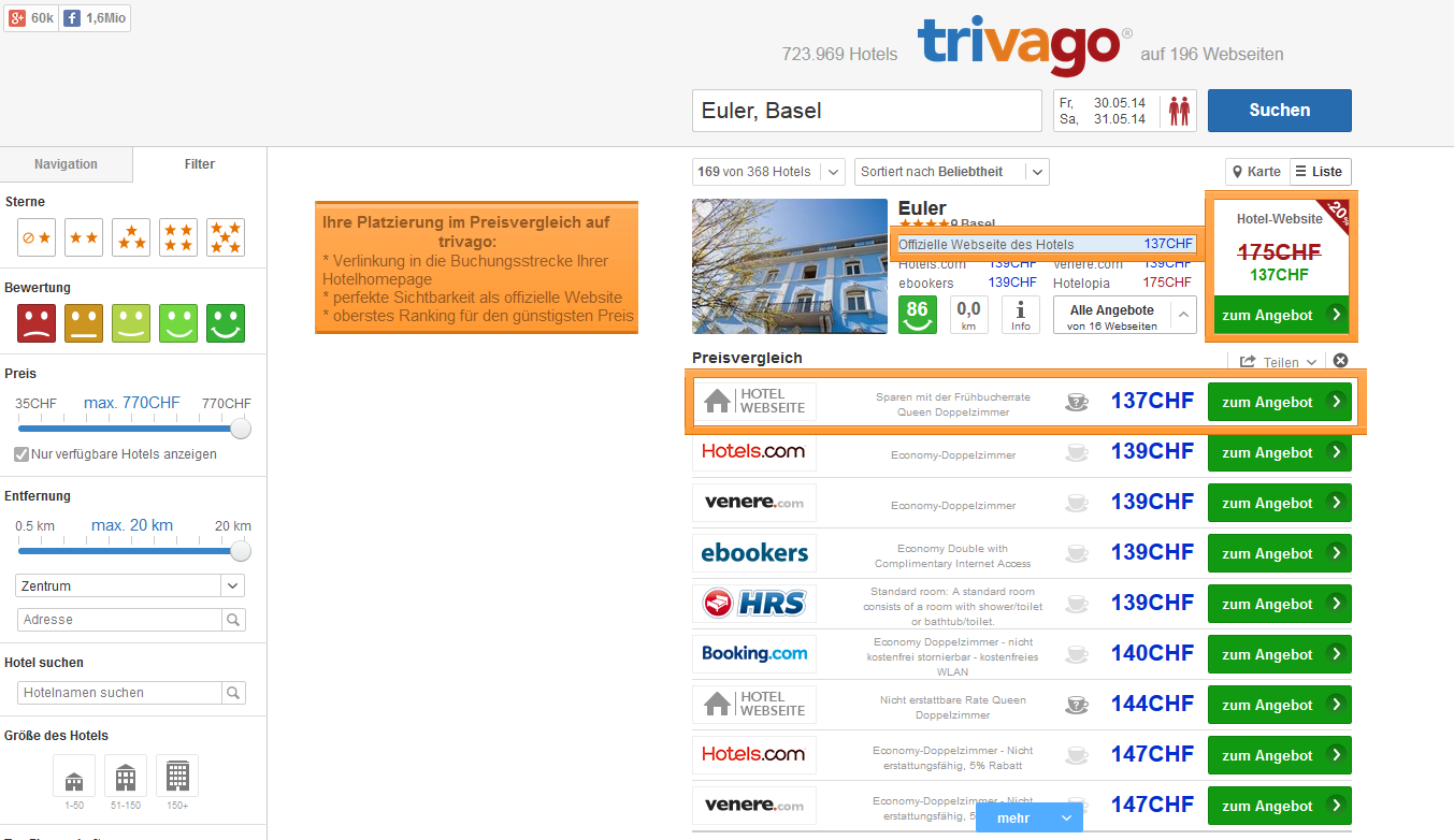 Ie Trivago